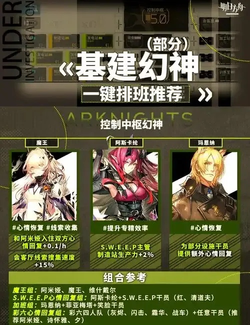 明日方舟maa官网最新攻略与资讯