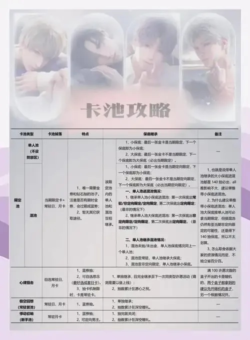 明日方舟MMOMMER脚本编写指南与技巧速查