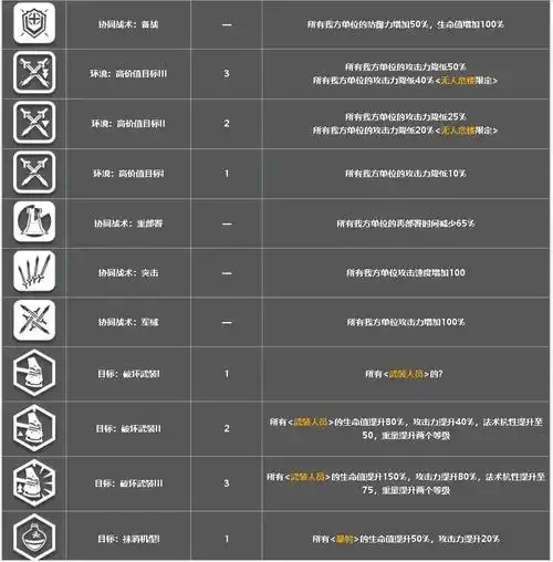 明日方舟词条查询器：快速查询，全面解析游戏设定