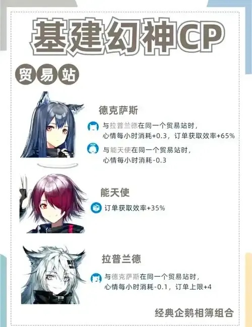 明日方舟科技开源：重大突破，震撼开发者社区！