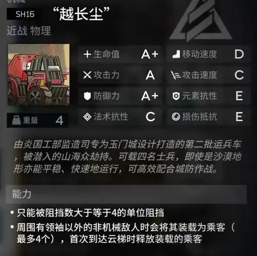 明日方舟口碑怎么样？玩家评价汇总！