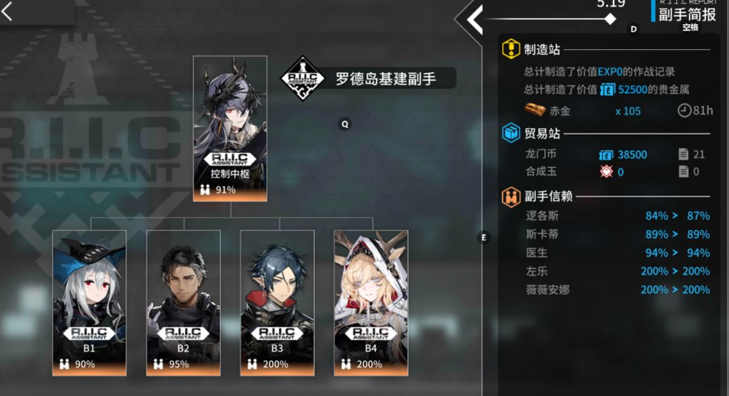 明日方舟是正经游戏吗？值得讨论的话题