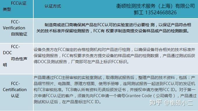 明日之后科技点速刷攻略与实用技巧汇总