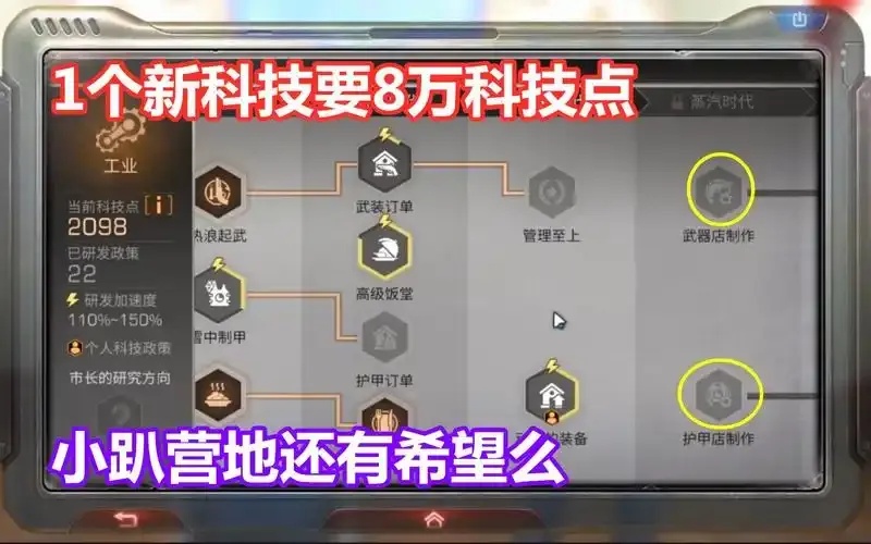 明日之后科技简介