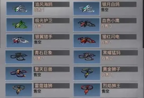 明日之后科技评测：未来已来，这些技术或将彻底改变你的生活！
