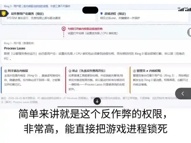 明日之后手机版最强作弊辅助器下载指南