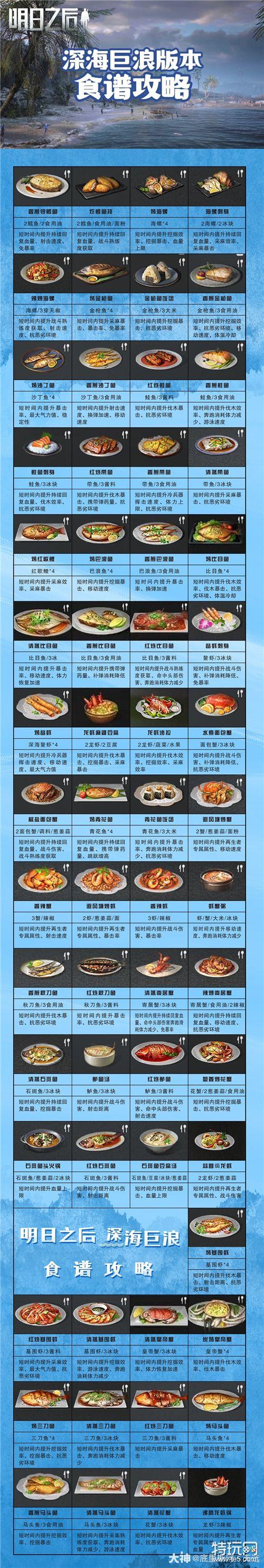 明日之后外挂大全，这些神器你都知道吗？