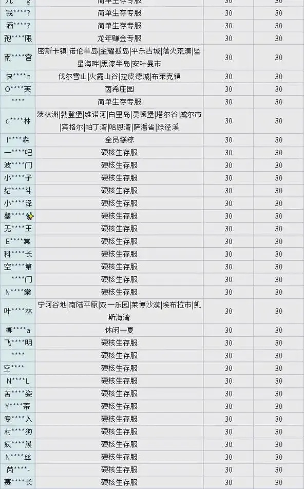 明日之后外挂网站：你敢一探究竟吗？