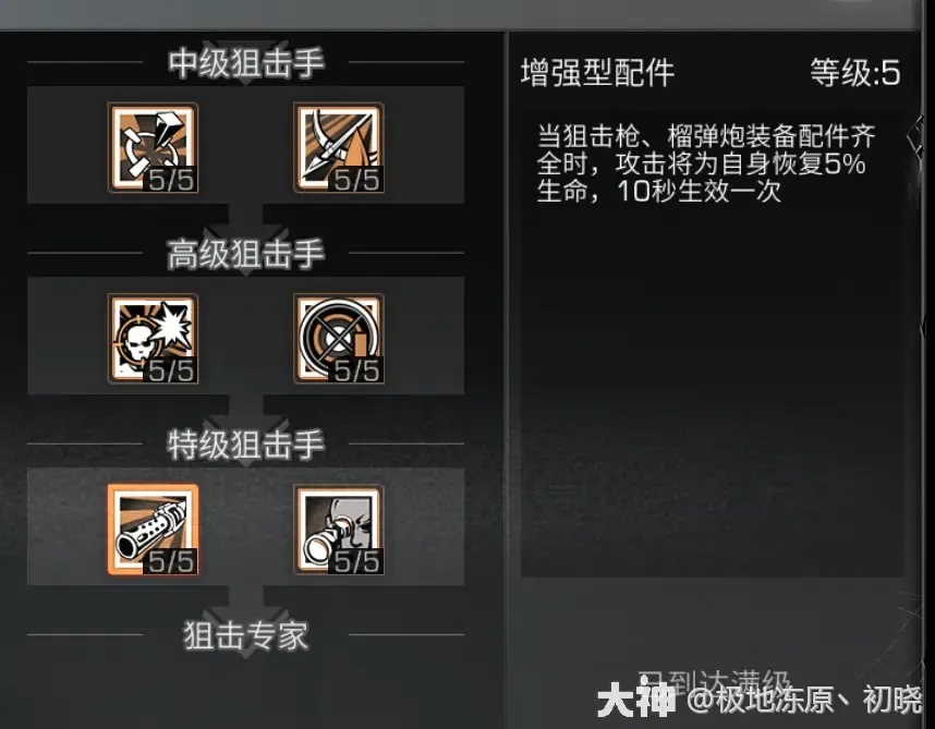 明日之后无限刷技能点攻略