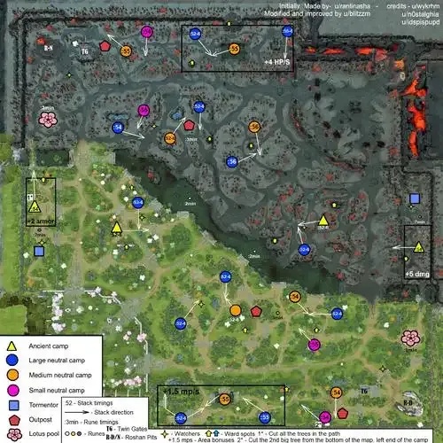 魔兽dota英雄地图：隐藏的英雄力量！