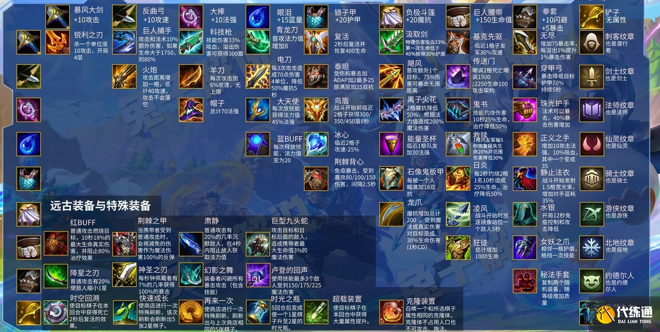 魔兽dota装备全解析：新手至高手必备指南