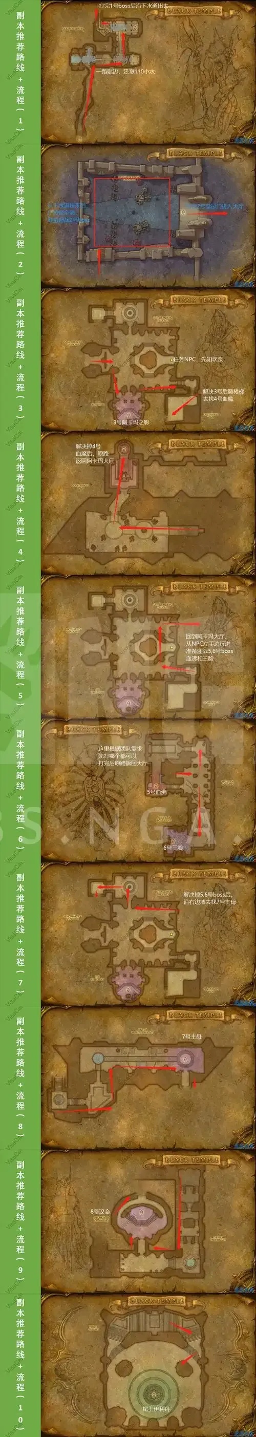 魔兽世界怀旧服TBC必用脚本全解析