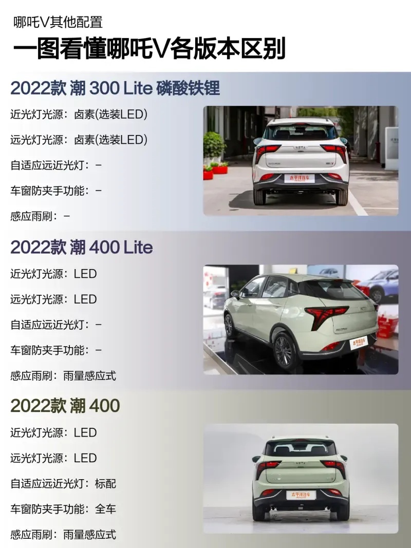 哪吒直装软件V15.0介绍与使用指南