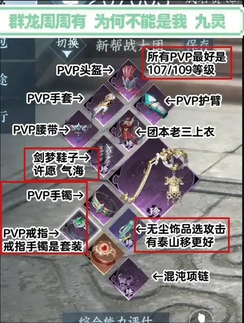 逆水寒辅助职业搭配：专业组合指南
