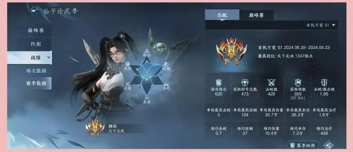 逆水寒辅助职业经验分享，玩家心得全了解