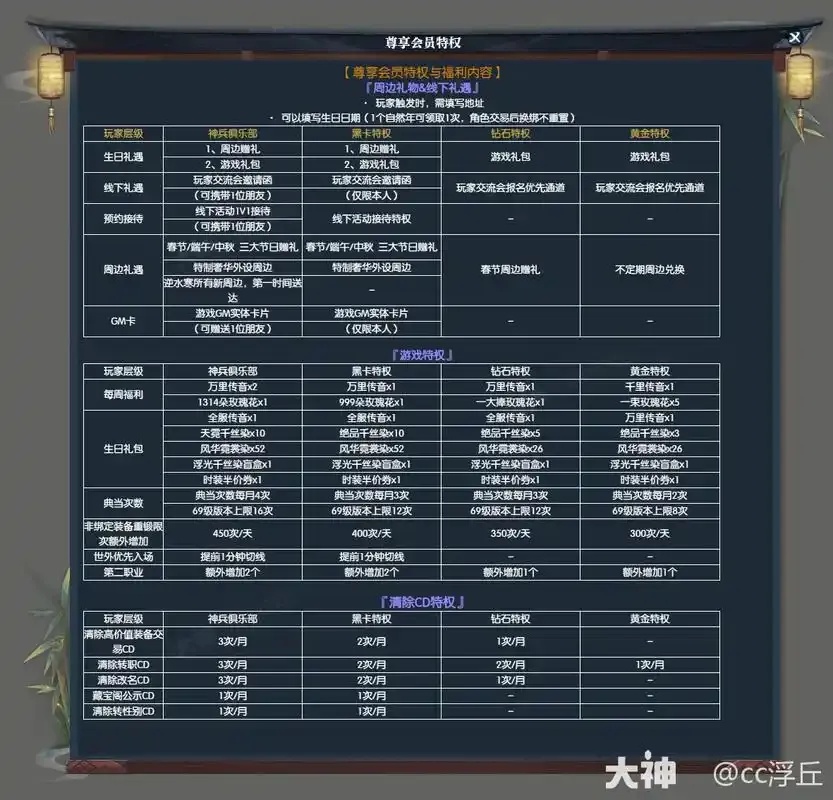 逆水寒脚本卡盟全解析：游戏辅助工具使用指南