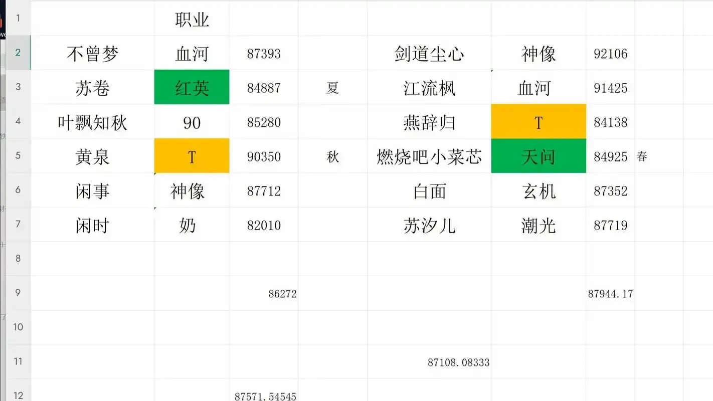 逆水寒脚本源码解析