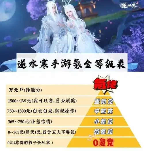 逆水寒手游辅助脚本网