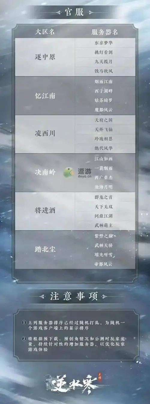 逆水寒手游名字科技感解析与创意解析