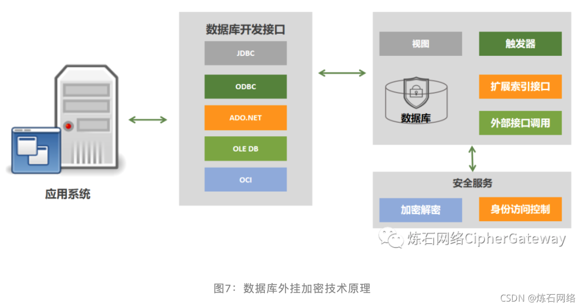 逆水寒外挂伤害揭秘：那些隐藏在游戏里的致命病毒