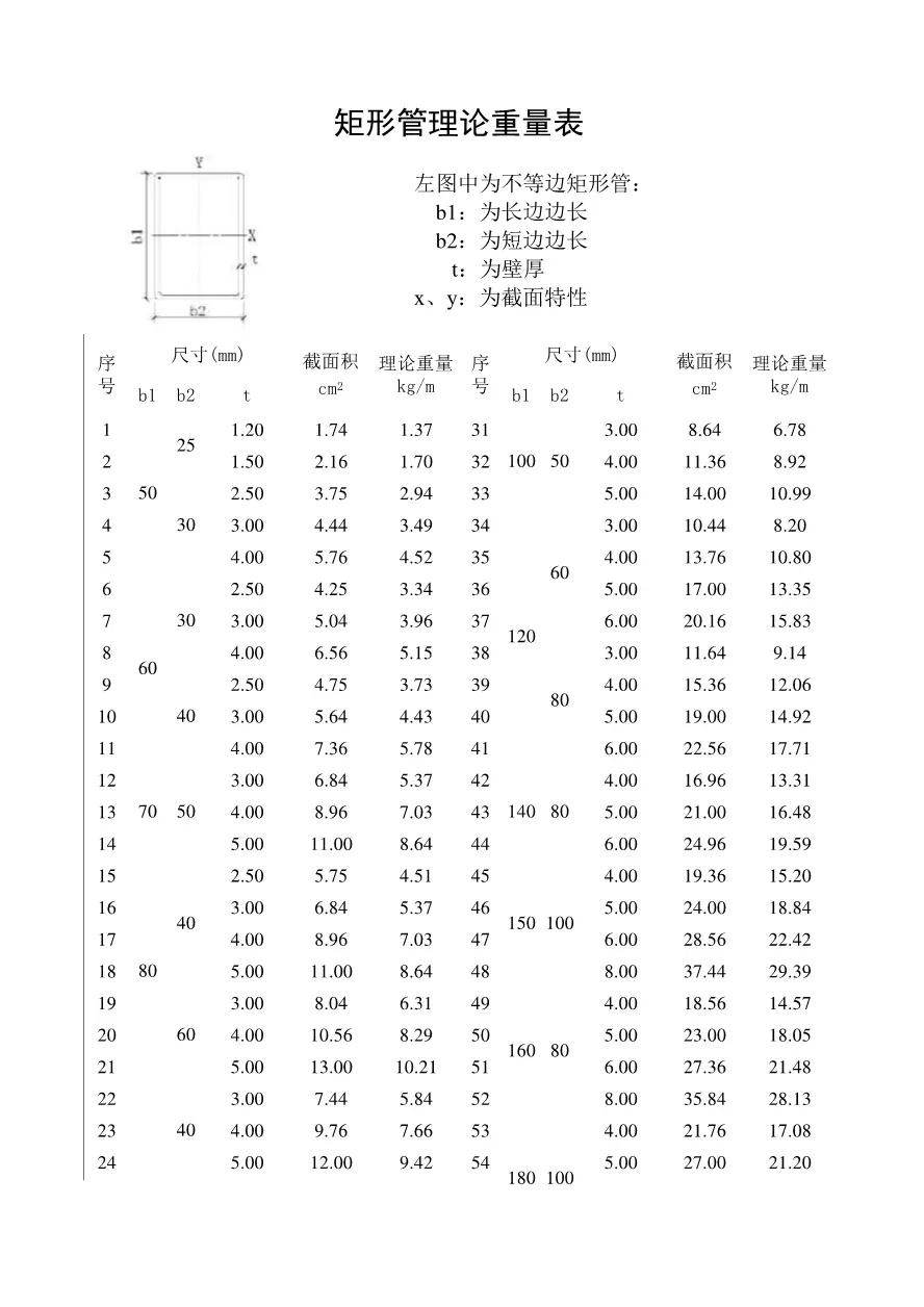 逆战d3d透视：遭遇游戏世界的安全漏洞