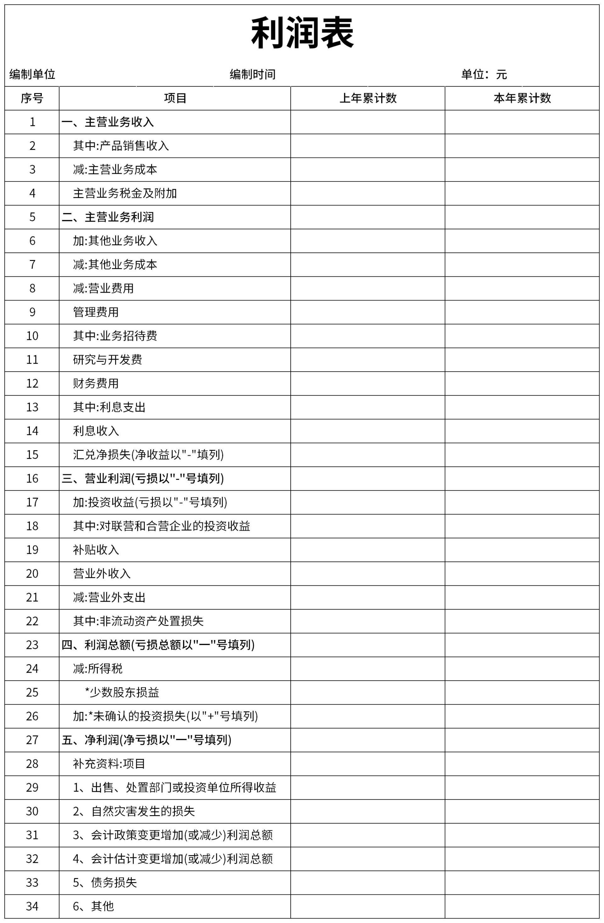 逆战脚本刷猎场宏