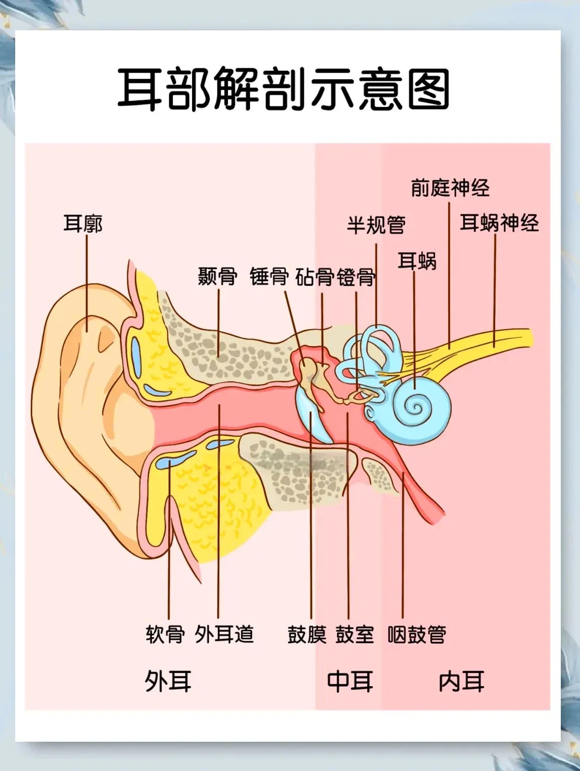 逆战金牌打手攻略