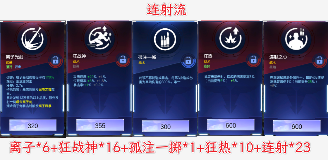 逆战科技点怎么强化