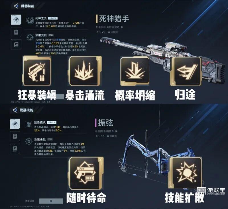 逆战未来脚本能不能买
