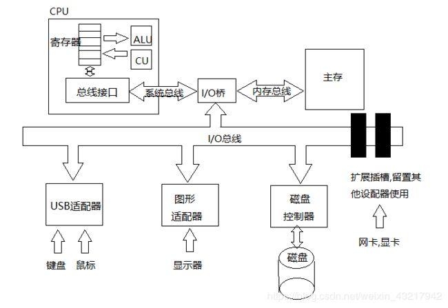 逆战未来老兵活动入口指南