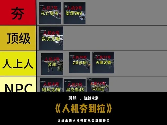 逆战未来使用外设会被封号吗？