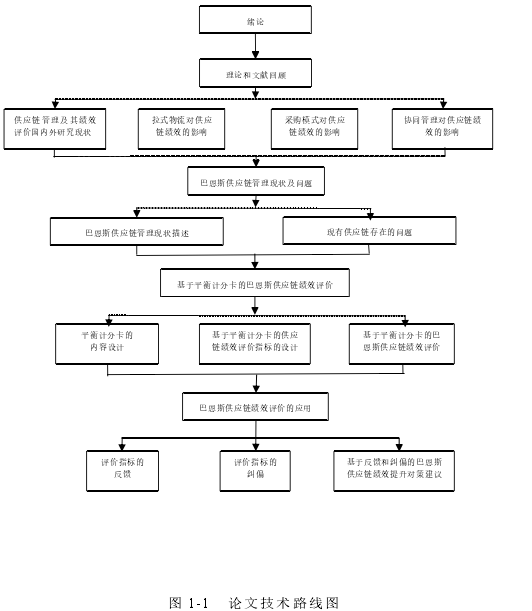 逆战硬件自瞄解析