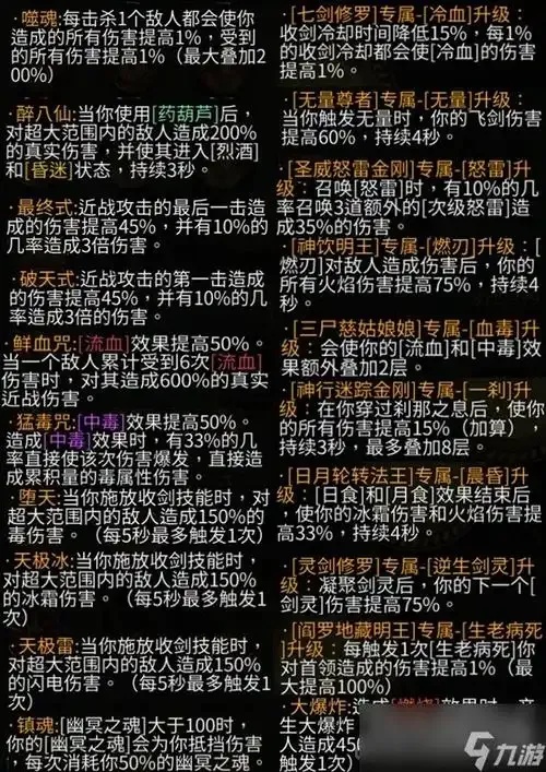 暖雪开局如何高效刷技能书？速看攻略！