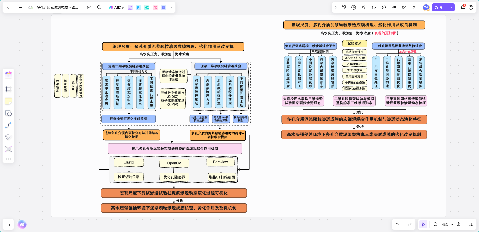 帕斯卡契约破解版无限材料详解
