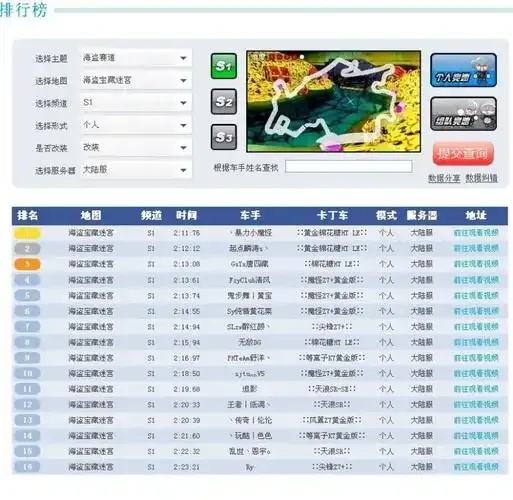 跑跑卡丁车辅助工具论坛攻略秘籍
