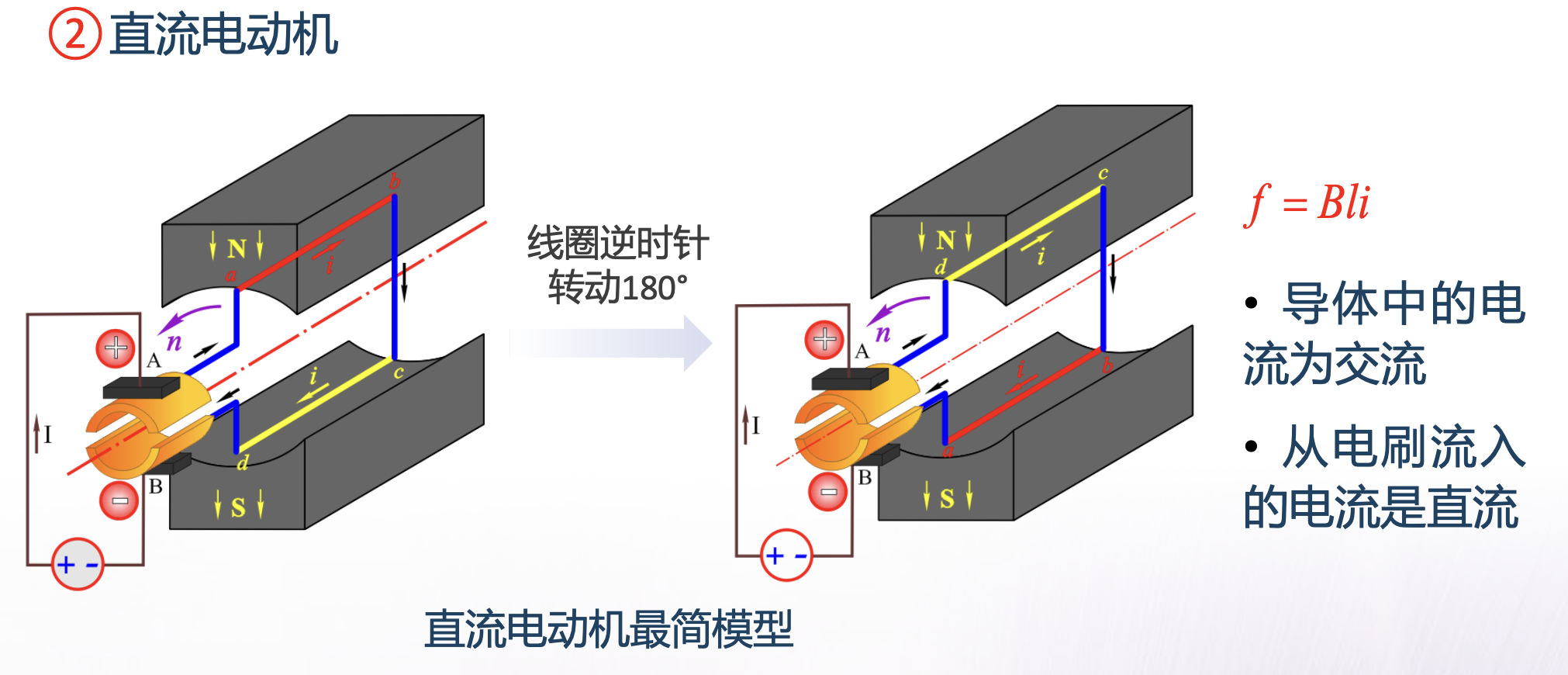 跑跑卡丁车加速挂