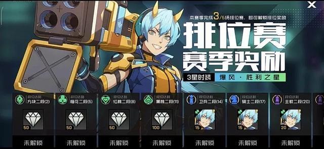 七豎著府辅助网王牌战等工具使用指南？