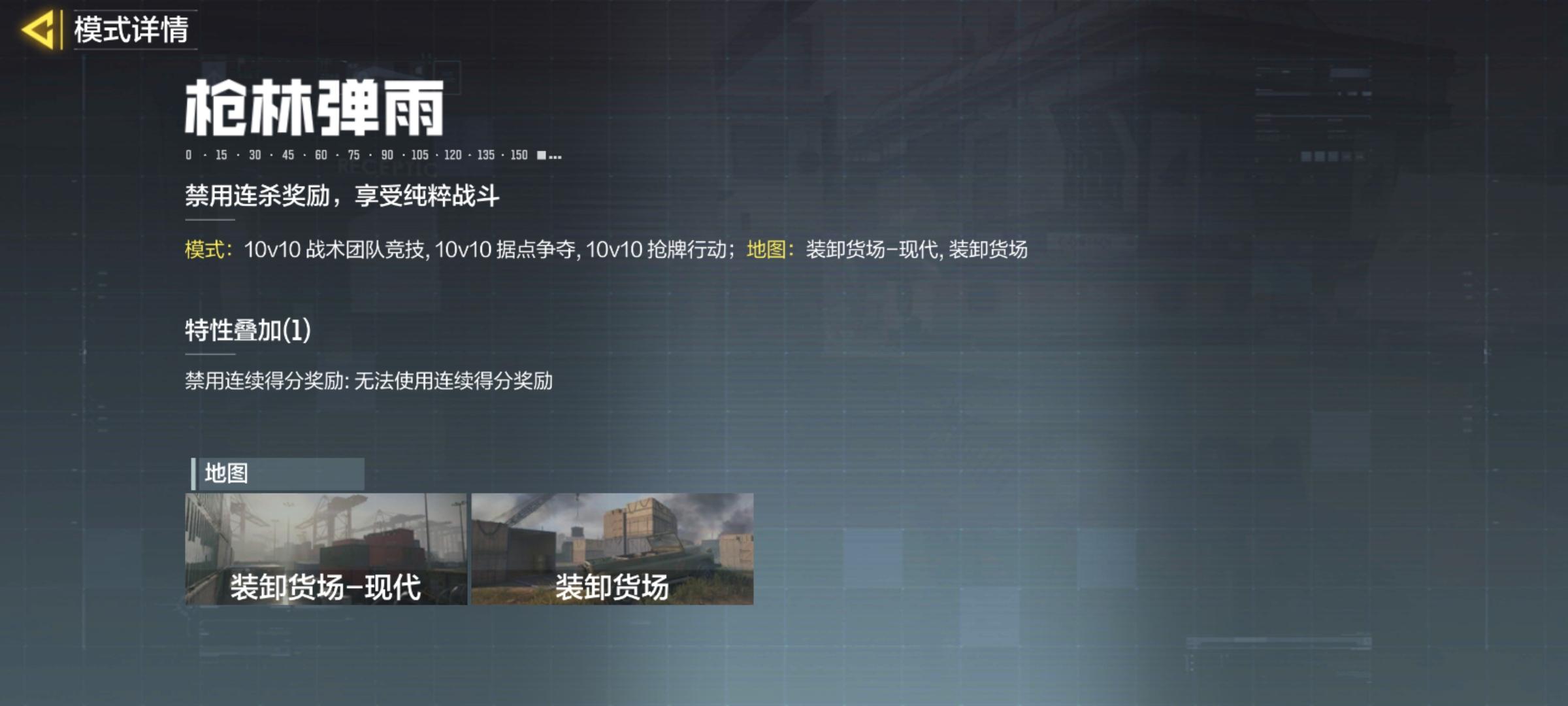 枪林弹雨设备性能分析怎么样