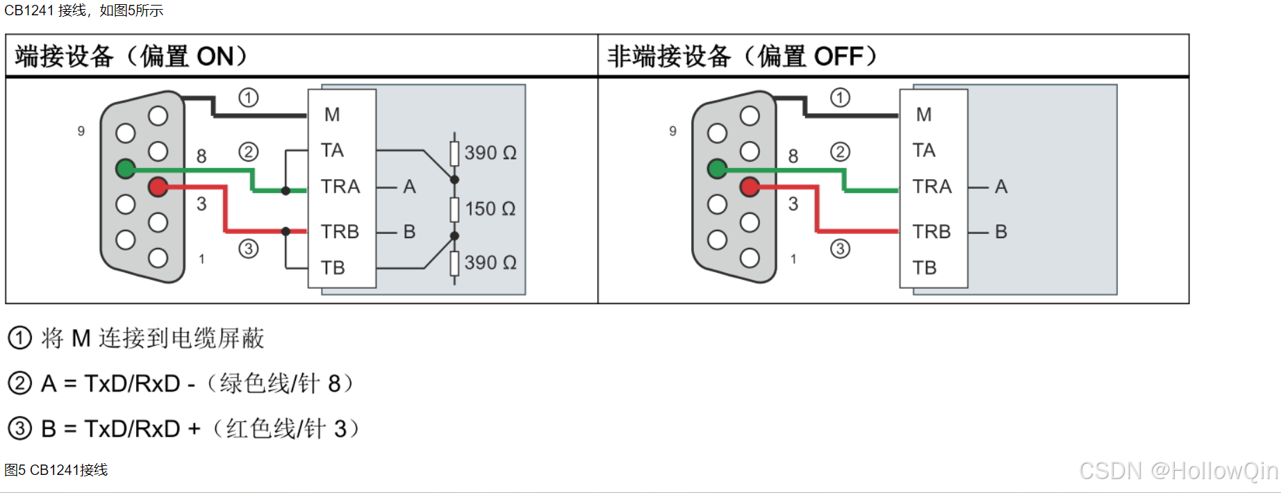 枪林弹雨特效制作解析