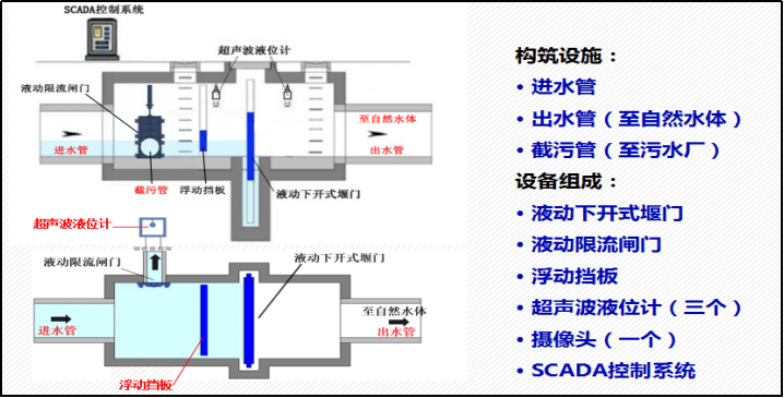 枪林弹雨下载安装：第一人称射击游戏最新版