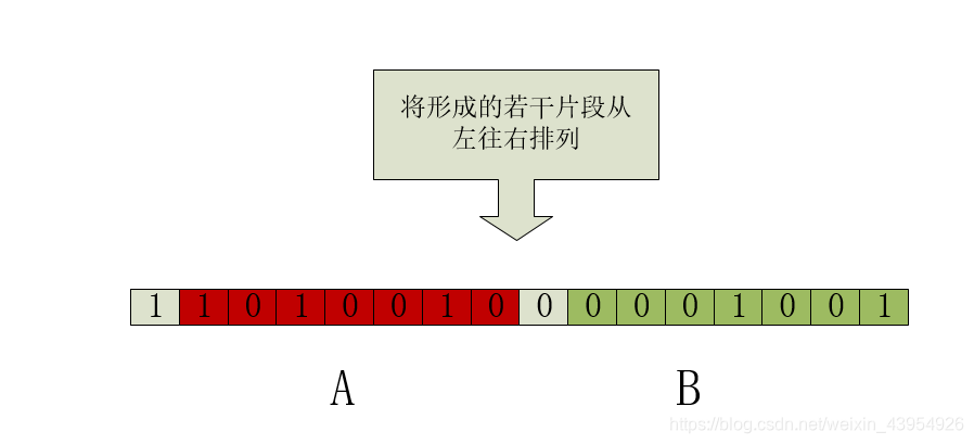 枪林弹雨中成长：从战火硝烟到坚强人生