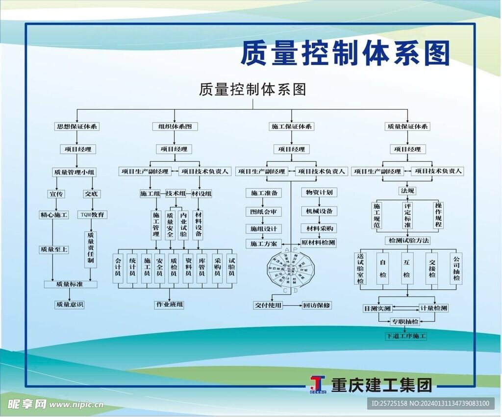 球球大作战科技加速器全解析