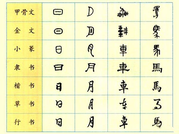 球球大作战助手下载安装指南