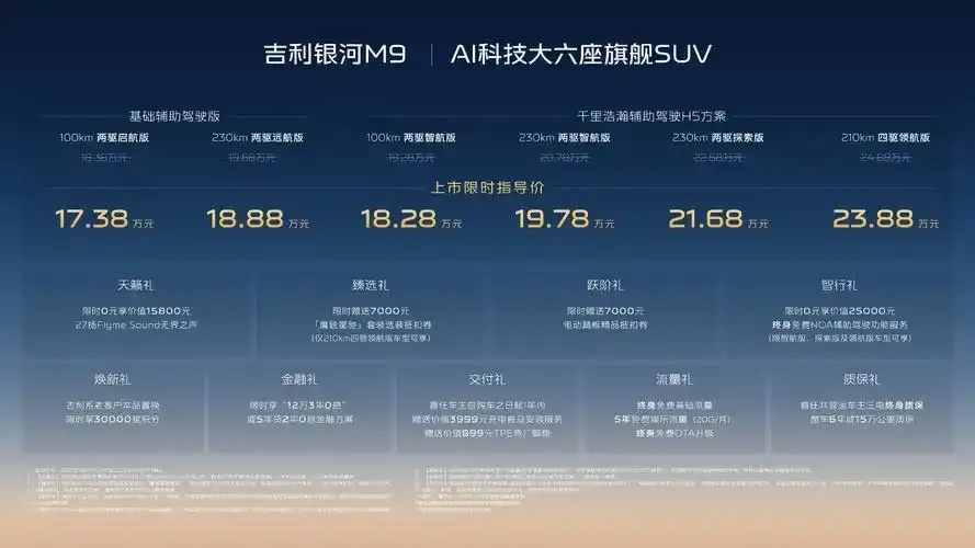 权威辅助3.45：高效省心的智能解决方案