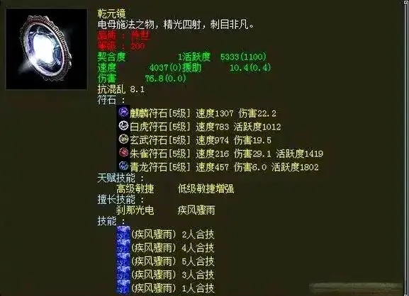 全面解析：大话西游系列辅助灵宝哪个值得带？