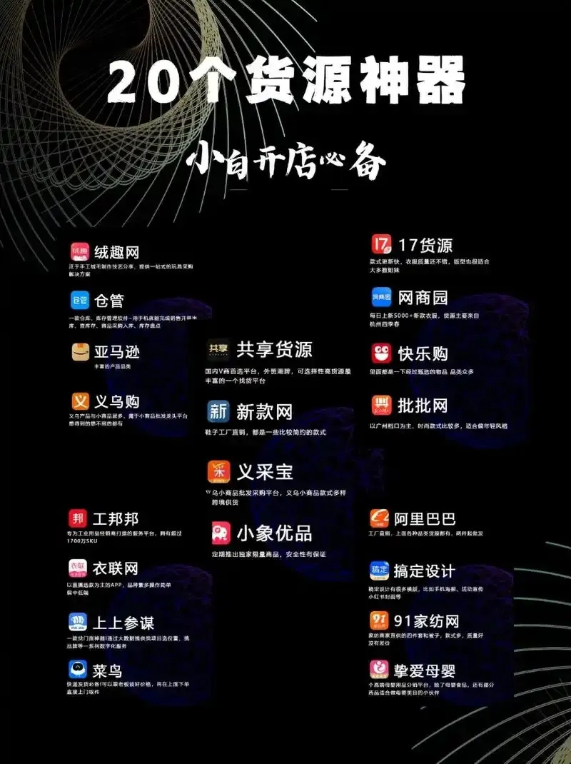 全网最低辅助货源站揭秘