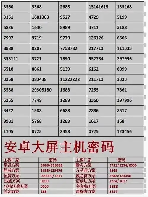 全网最低辅助卡密
