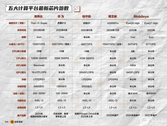 全网最低价货源卡盟辅助平台