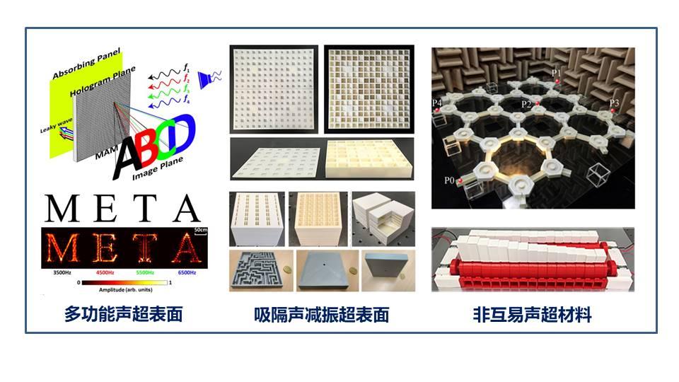 全英雄通用的多英雄自瞄功能解析