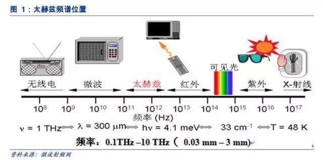 热门原神账号免费送，2026永久有效！